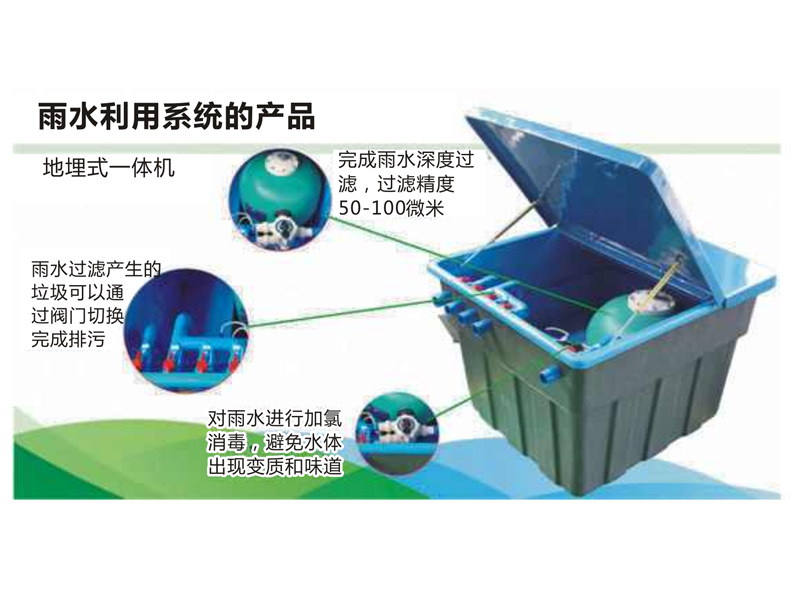 雨水净化地埋一体机